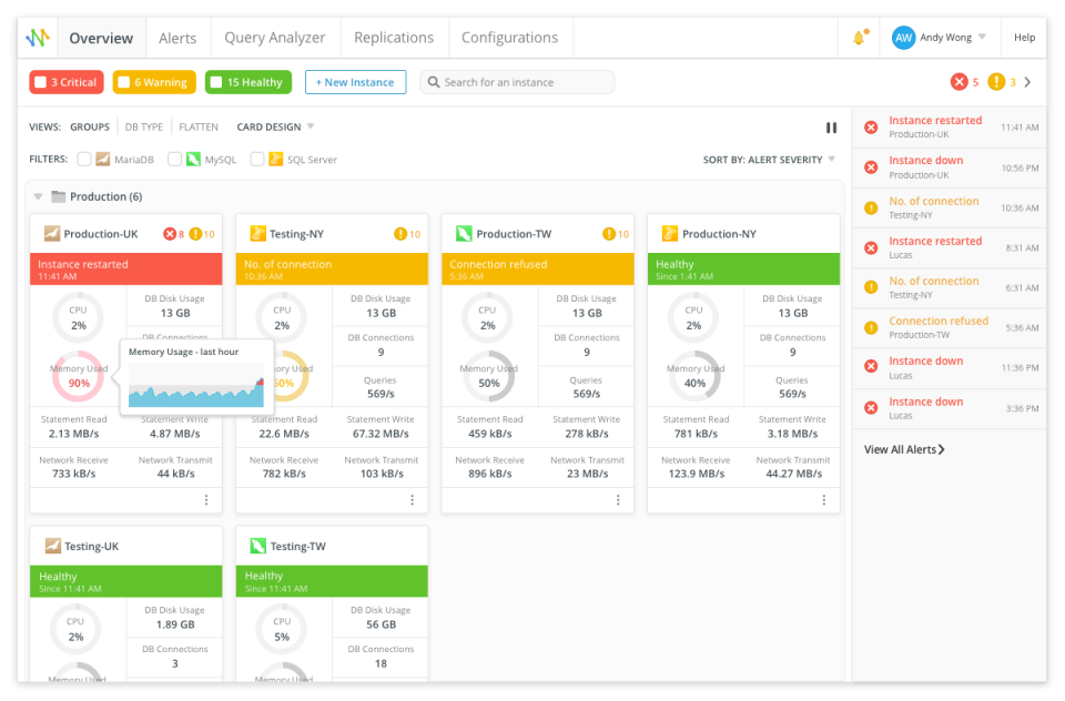 screenshot of Navicat Monitor